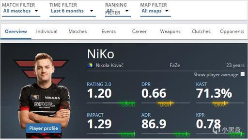 LNG Esports 多人游戏处于低迷状态，SeTab Victor 在团战中贡献了爆炸性的 AOE 伤害， ThunderTalk Gaming 取得了赛点