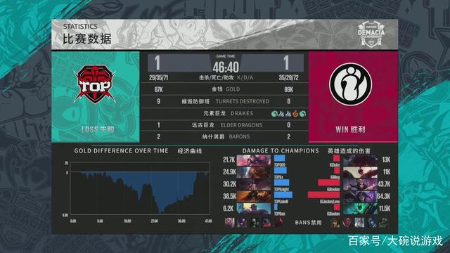 mousesports击败NiP，frozen赢得Flashpoint 3赛事MVP
